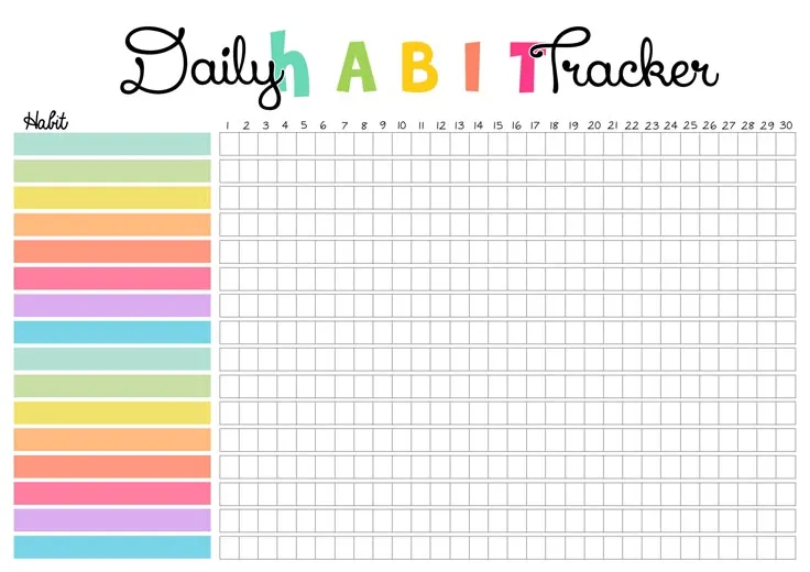 Post-it d’apprentissage quotidien