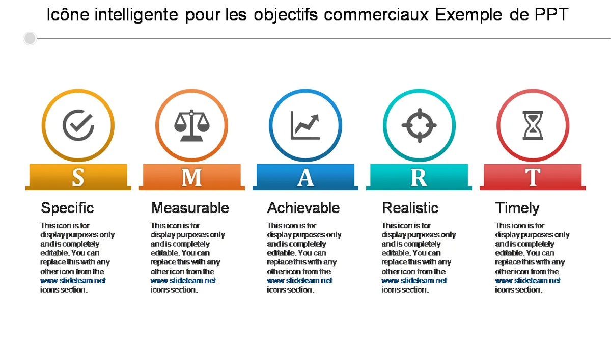 Liste d’objectifs réalistes pour la journée